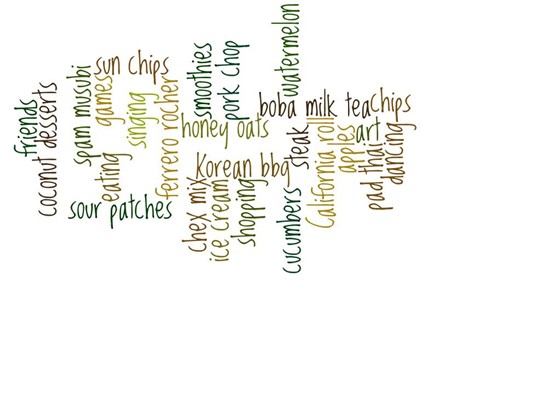 Wordle: Wordle