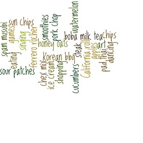 Wordle: Wordle